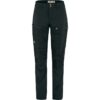 Abisko Midsummer Zip off-byxor W Abisko Midsummer Zip off-byxor W